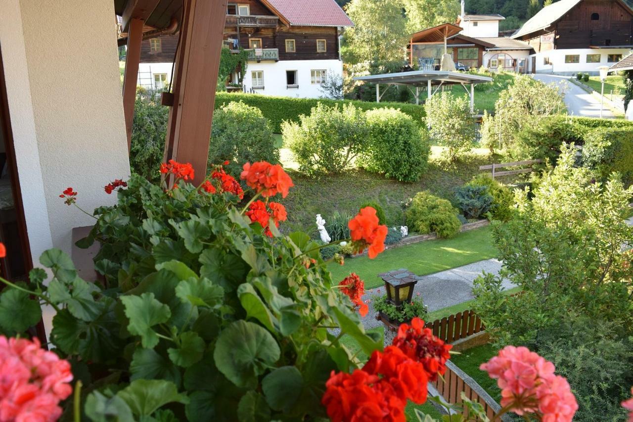 Ferienwohnung Hofer Rangersdorf Buitenkant foto